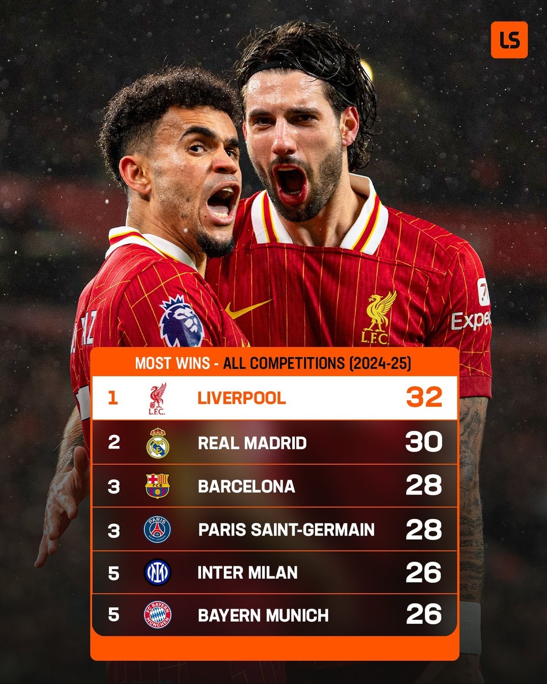 pm体育官方入口英超倒计时，利物浦转会期调整名单，细节引发关注，气氛紧张，资深球员宣示担当的简单介绍