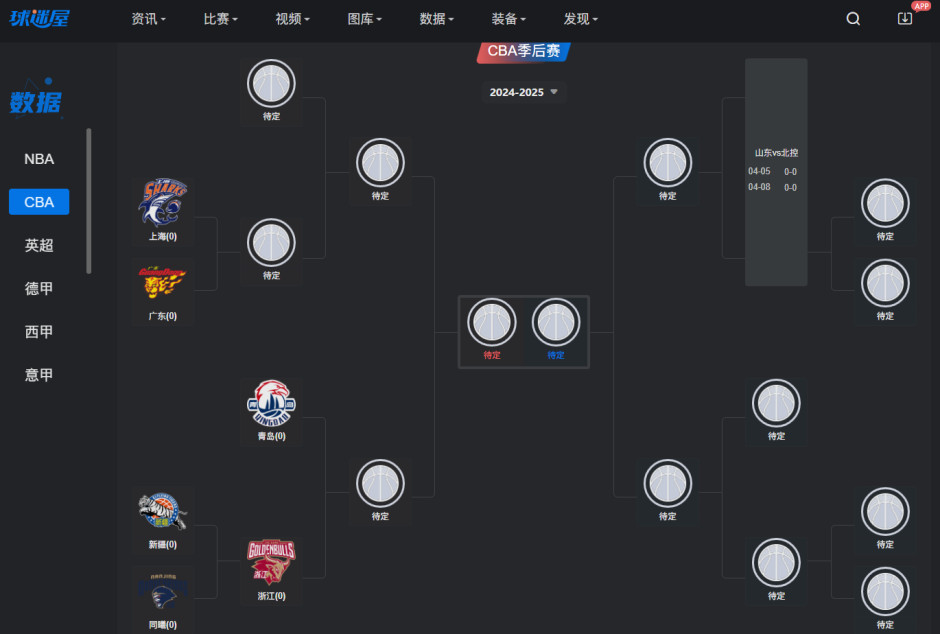 pm体育官方赛地聚焦：CBA季后赛冲刺阶段热度飙升，利物浦造点机会，引发热议，数据趋势出现新变化的简单介绍